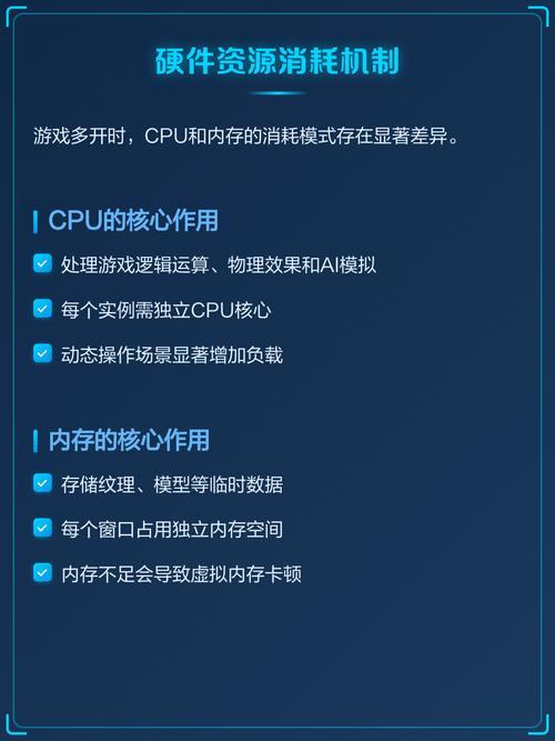 让游戏配置变得更轻松，从硬件到优化到游戏体验