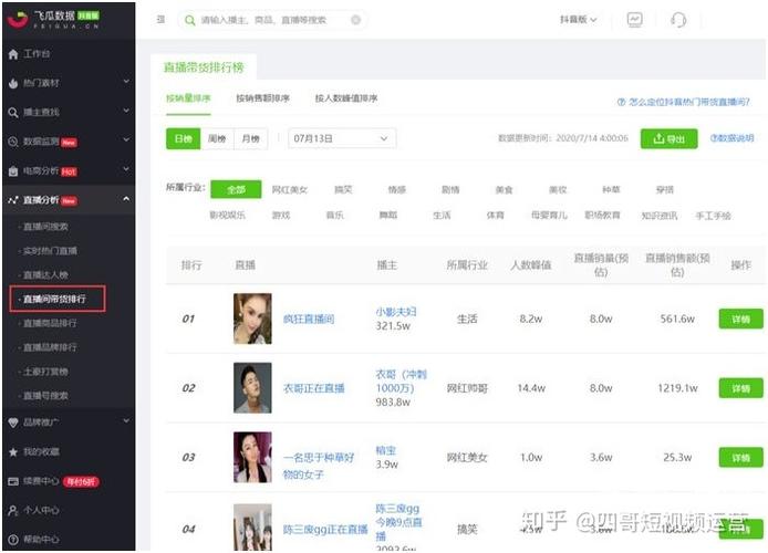 咸开代号或代卖，如何在抖音实现播放量飙升？KSSK字数+低价技巧）