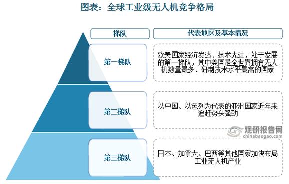 TCL电脑与电脑桌代理，一场竞争激烈的市场布局