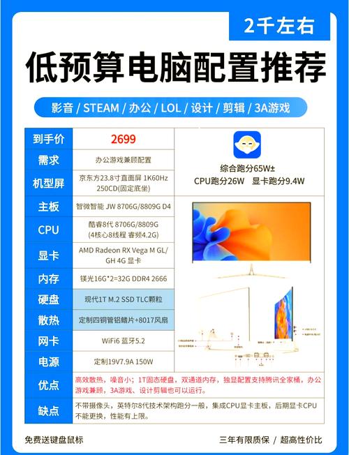 出图电脑配置指南
