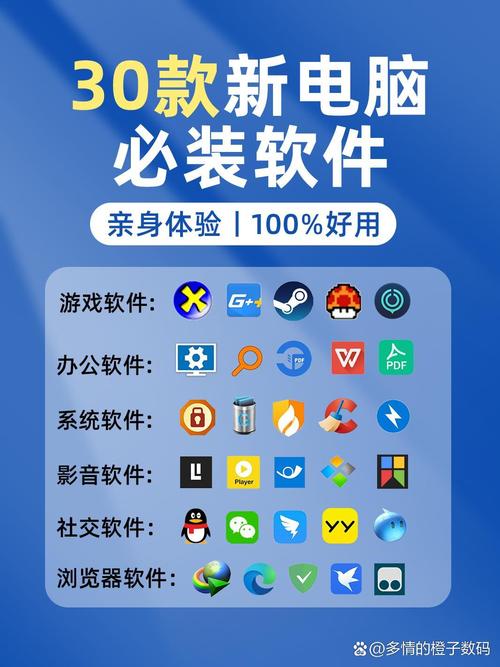 从游戏到周边，你的电脑要装什么？