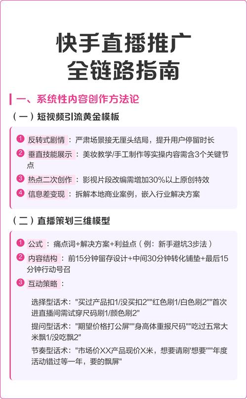 快手业务推广指南，高效秒网快速转化