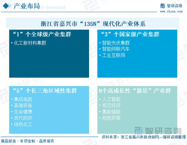 嘉兴市网站建设，从现状到未来，你值得了解！