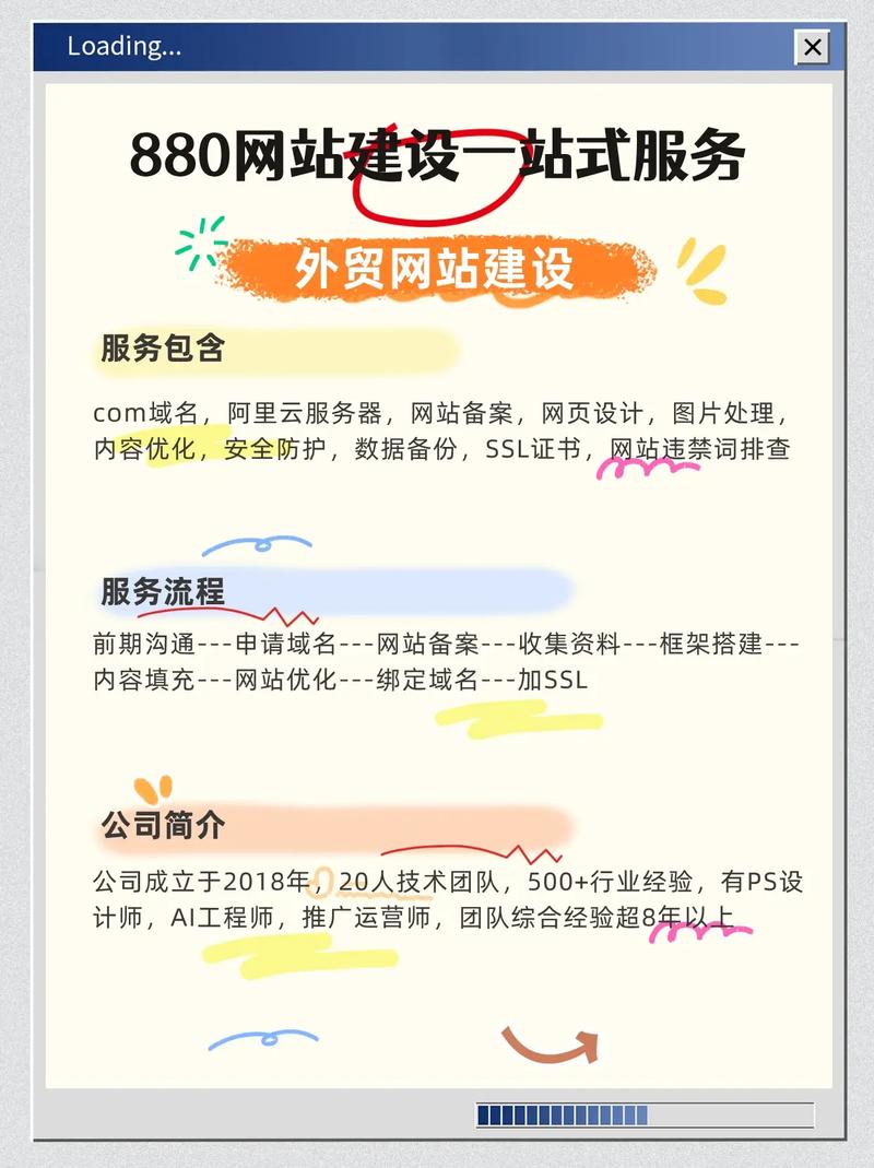 哈尔滨政府网站建设指南，从基础到提升