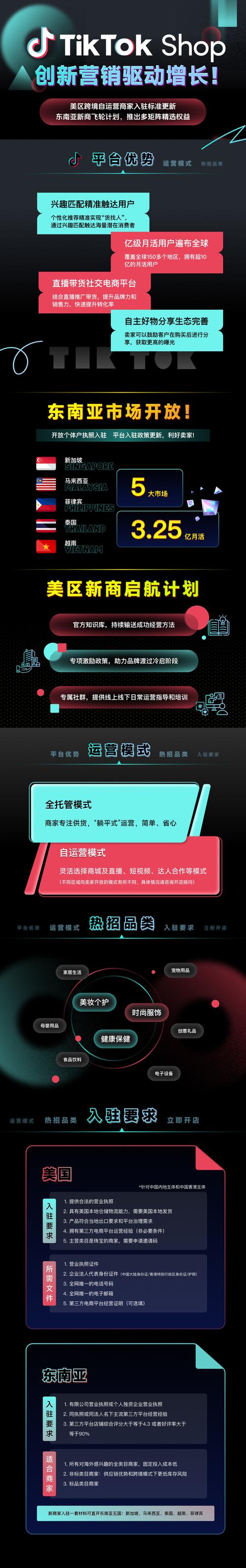 如何在抖音点自助平台市场中脱颖而出？价格优势与精准运营的结合