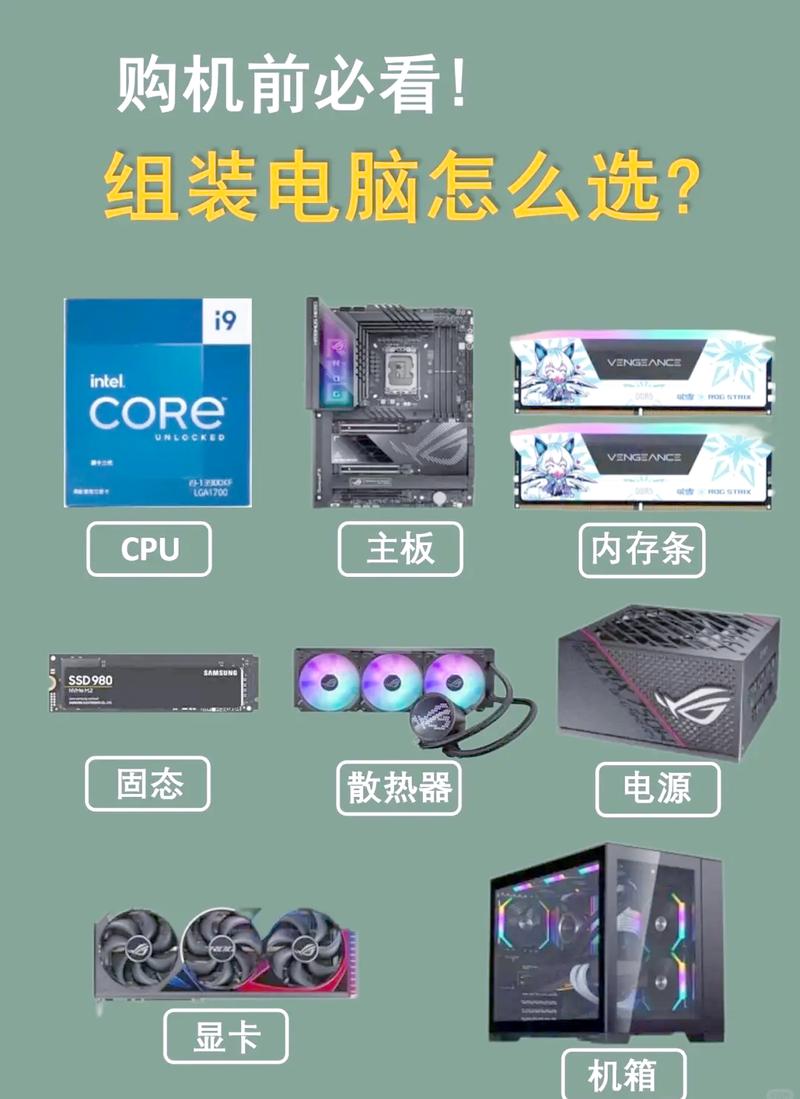 组装你的理想电脑，从选型到安装，你的电脑配置都掌握在你手中