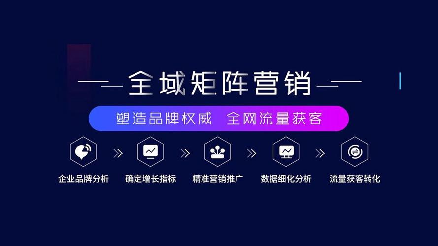 高埗网络推广，从目标市场定位到持续优化，一步到位，提升品牌影响力