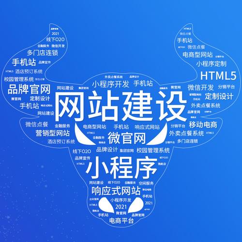 如何在短时间内构建一个高质量的网站