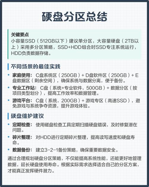 电脑硬盘配置，快速优化存储系统的基础