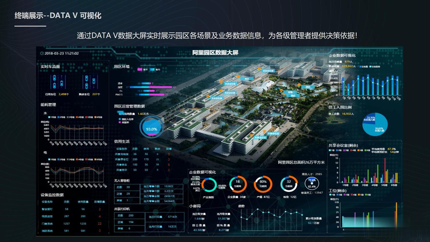汉中引擎,技术驱动的智能城市解决方案