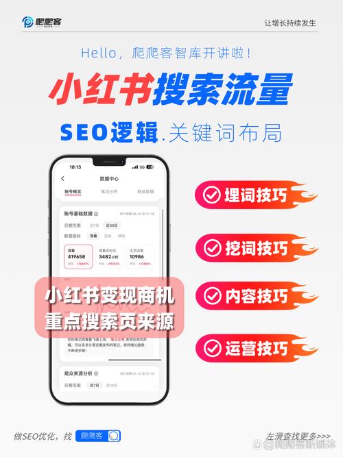 平谷SEO优化推荐，如何在平谷找到流量