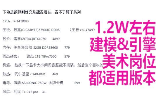 3D制图电脑配置指南,从硬件到软件的全面解决方案