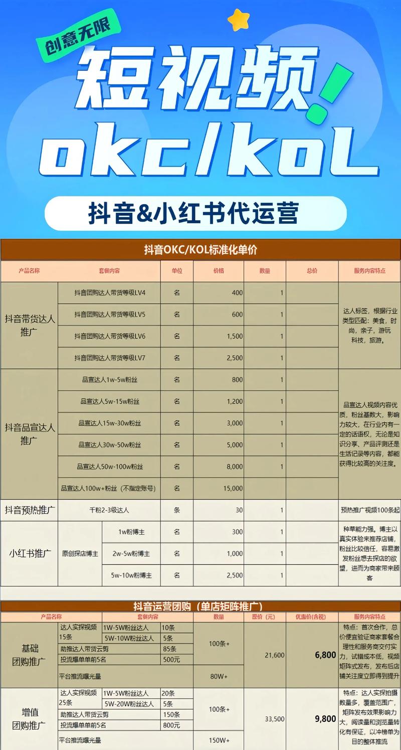 52代刷网小红书自助平台操作指南，如何轻松上万用户？