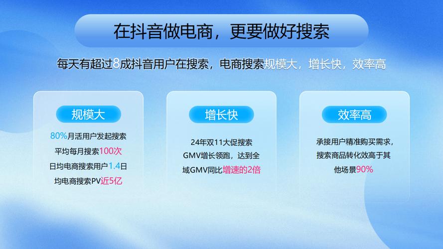 如何利用抖音KSS在线传播，避免用户流失，助力品牌增长