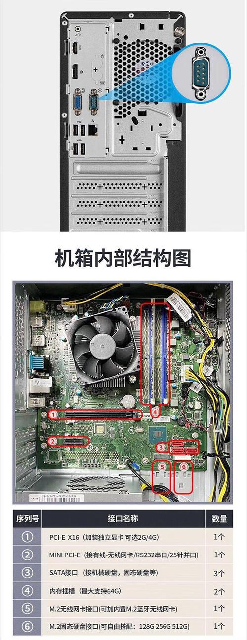 机箱漏电解决方案，拯救你的联想电脑机箱