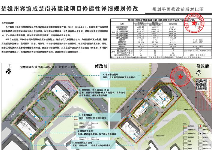 网站建设规划书