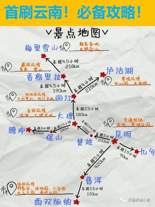 如何选择一家成功的丽江建设网站？