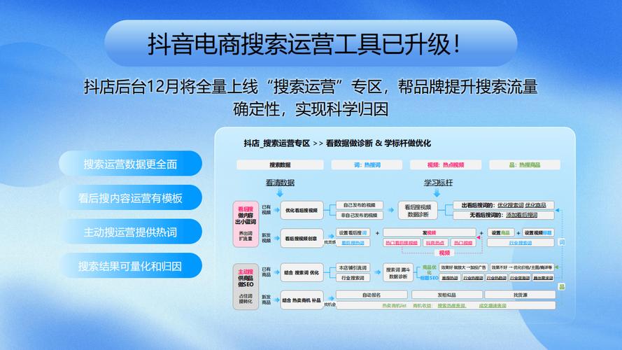 抖音点赞自助服务与ks买赞平台，你的内容运营新武器