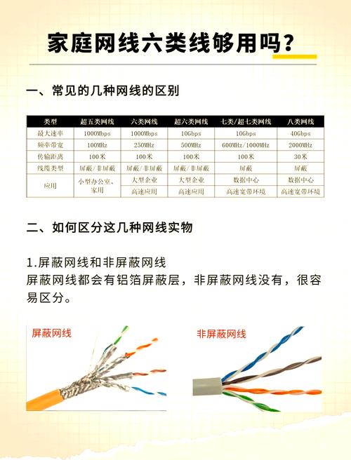 万优网络，选择的指南