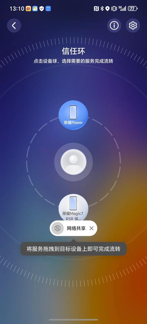 网络产品，打开！