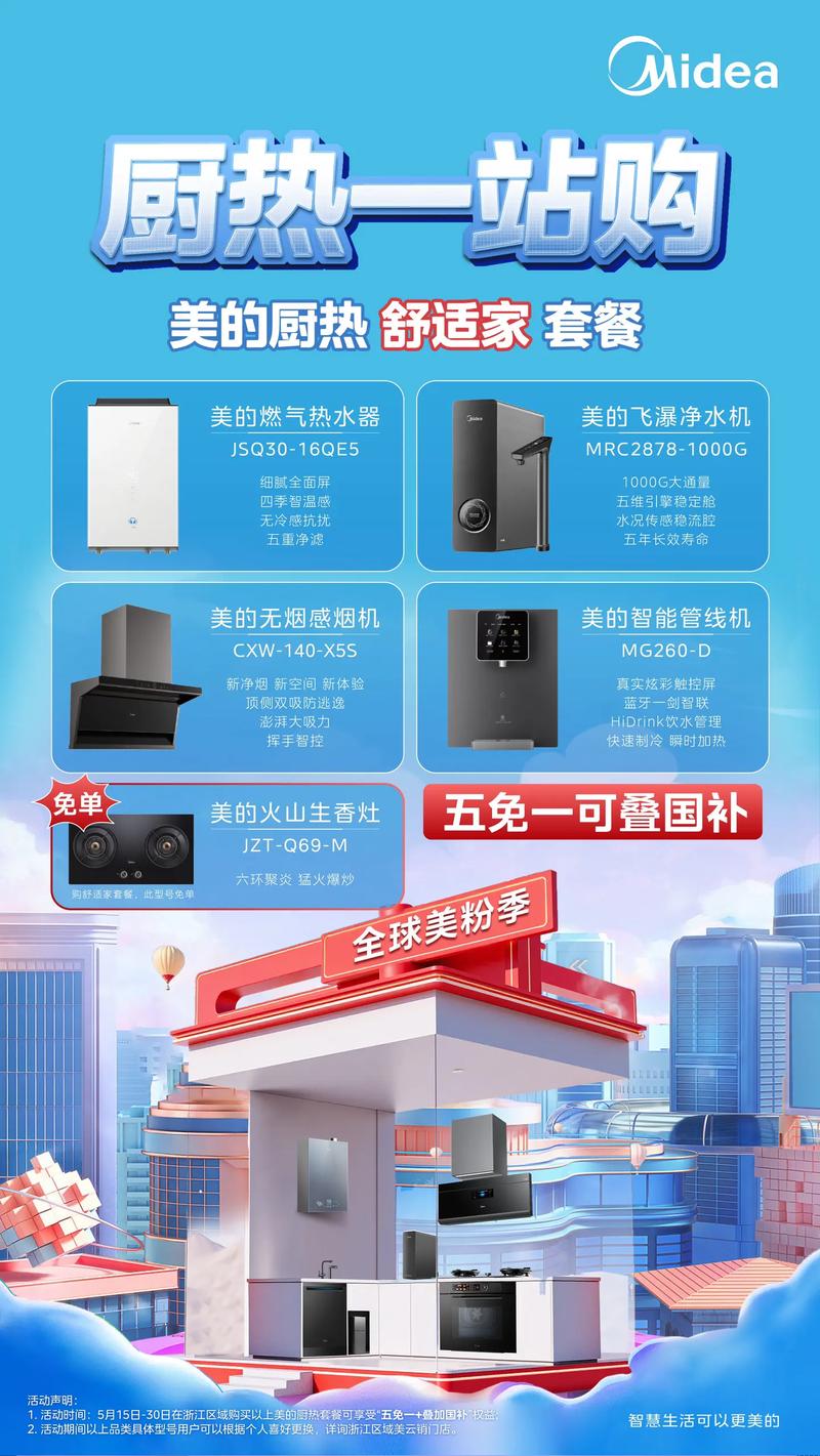 美的精准营销案例