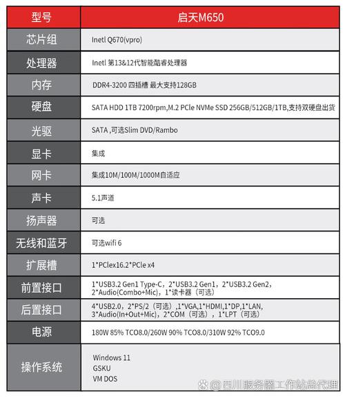 联想台式电脑配置指南，专业配置技巧与系统说明