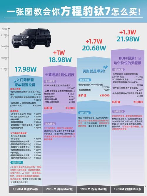 深度解析217年7联发卡配置指南