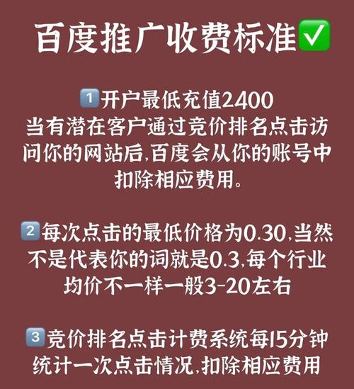 百度网络推广费用解析—从基础到创新