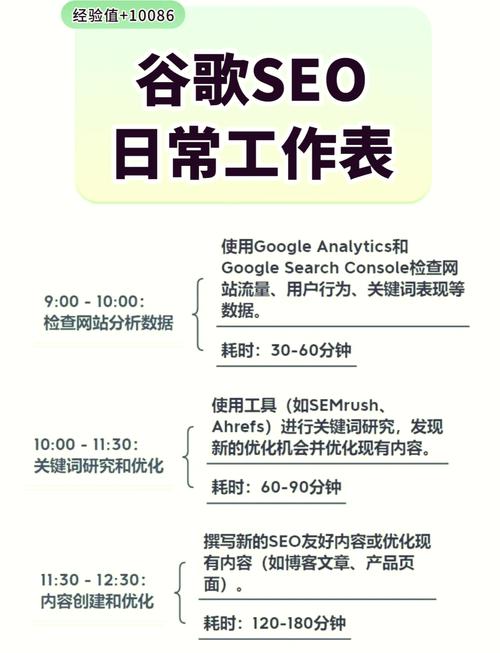 开启SEO之路的高效指南，开启SEO之路的高效指南