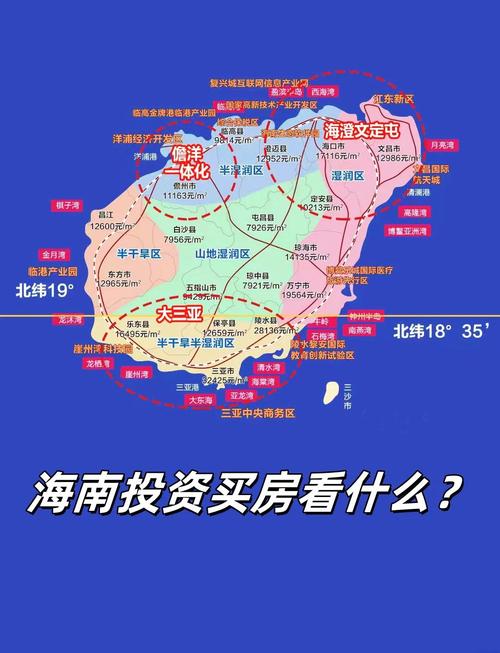 海口房产建站指南，塑造海南房产价值