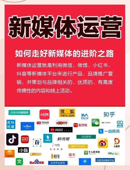 如何在社交媒体和新媒体平台上 effectively promote重庆？一个全面的推广指南