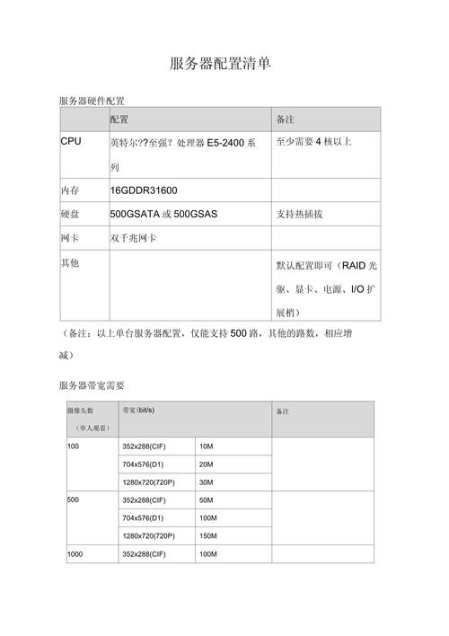 环境配置指南，服务器与电脑的全面配置指南
