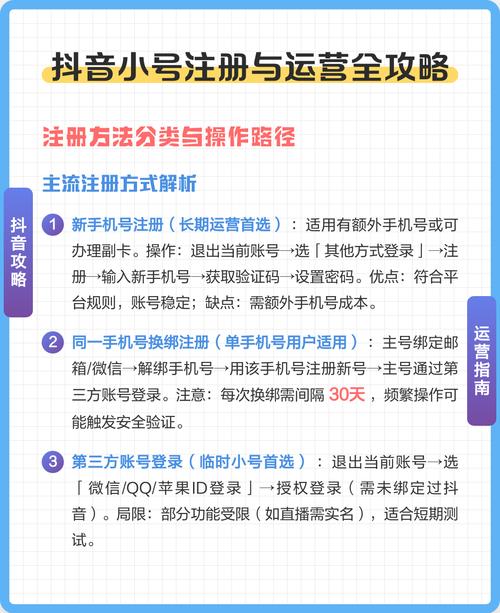 如何在抖音上高效运营？全面指南
