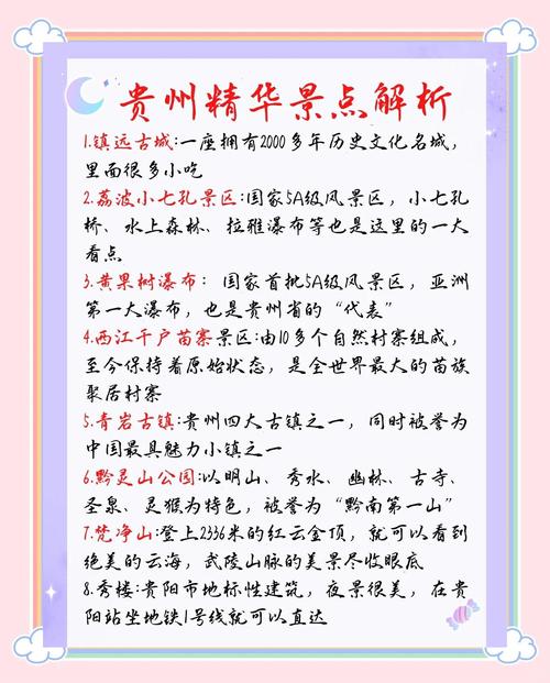 贵州网络广告指南