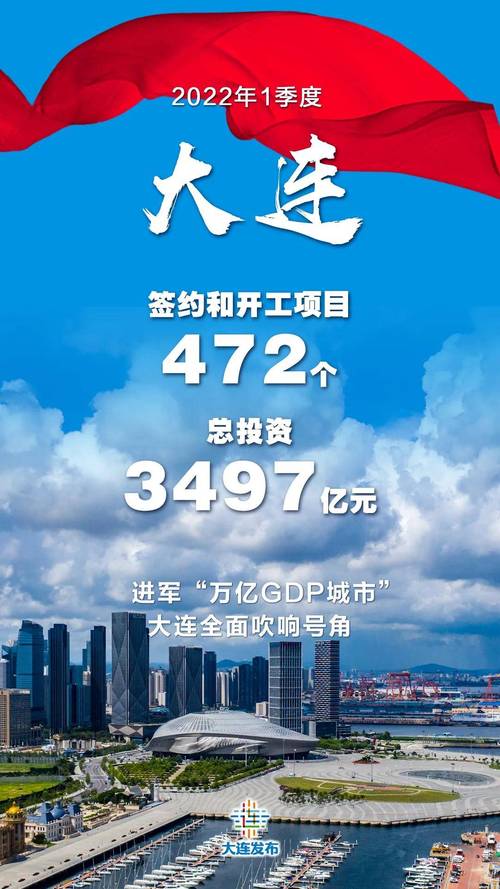 大连网站建设指南，让城市更强大！
