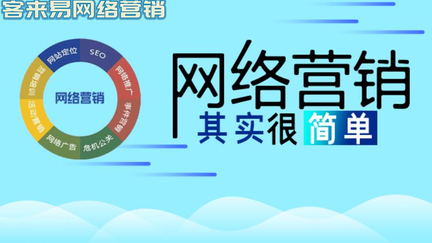 如何在数字时代把握网络营销机遇?