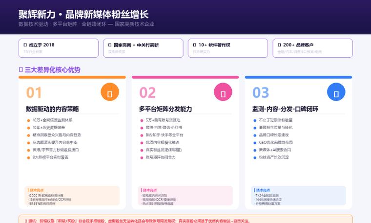 如何在抖音上实现刷播放量自助平台，提升销售的高效策略