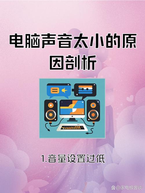 电脑声音难听，联想平板a1-7到底怎么解决？