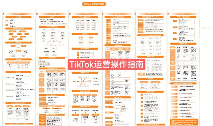 抖音如何浏览量,从入门到运营的最佳选择
