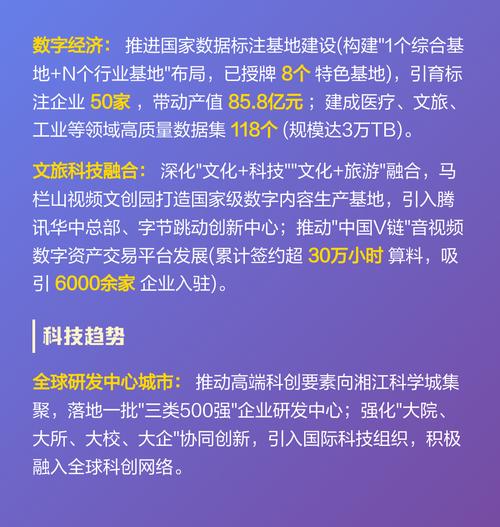 长沙网络发展现状分析