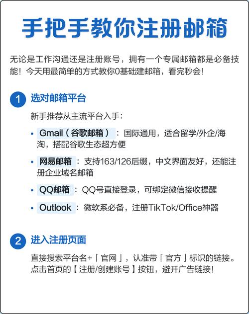 开启你的网站之旅，如何打造带有注册账号的高质量网站