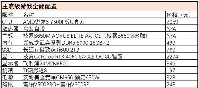 如何配置高质量游戏电脑