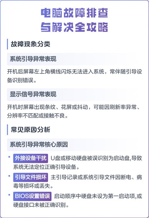 电脑故障排查指南，清理电脑中的常见问题