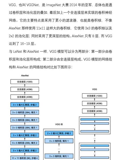 网络网页设计，从原理到实践的全面解析