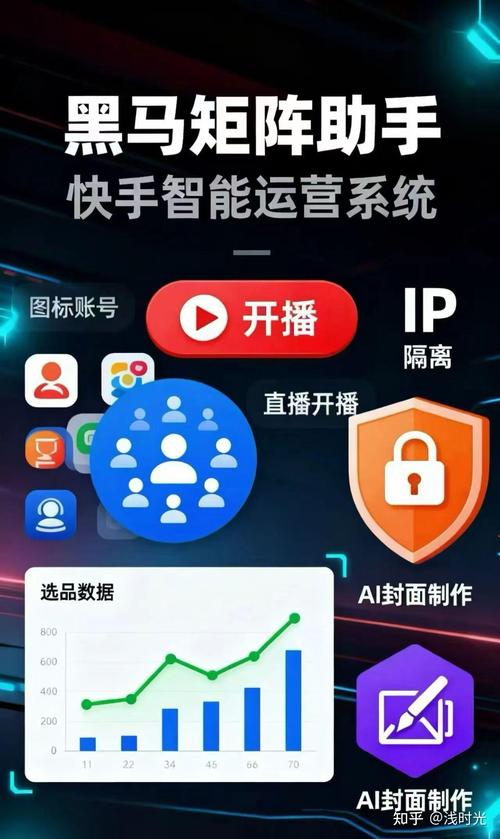 如何高效运营快手账号，使用自助软件下单运营