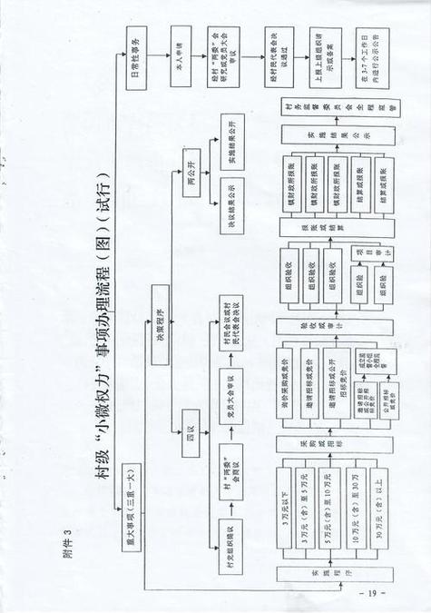 昆明网络推广建站指南