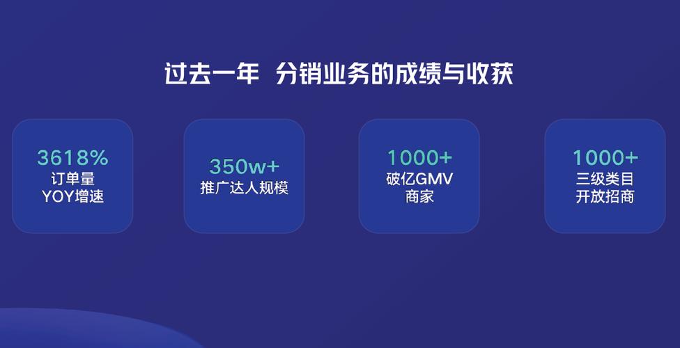 快手免费刷业务，怎么高效刷到1万条？推荐工具清单