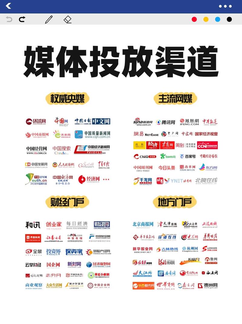 深圳网络化自媒体，几种方式等你来试！