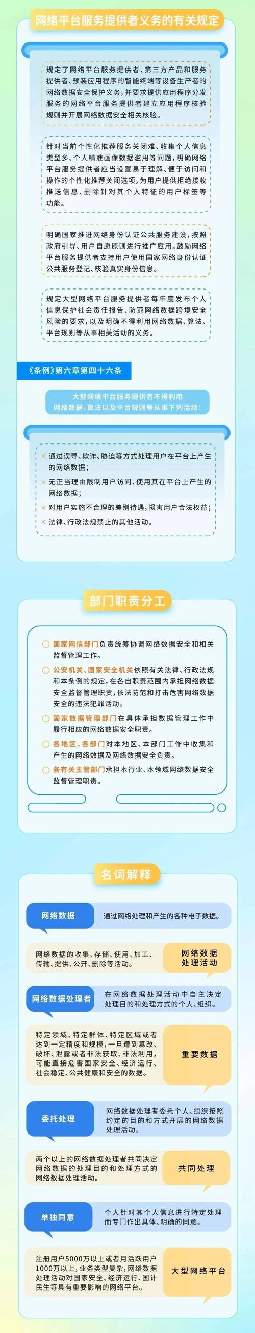 网络全案，从安全隐患到数字化监管的全面解析