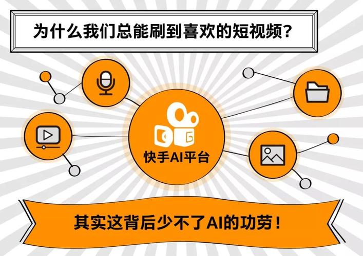 如何快速获取快手评论点赞？秒刷算法的秘密你知道吗？这可是大 secret！